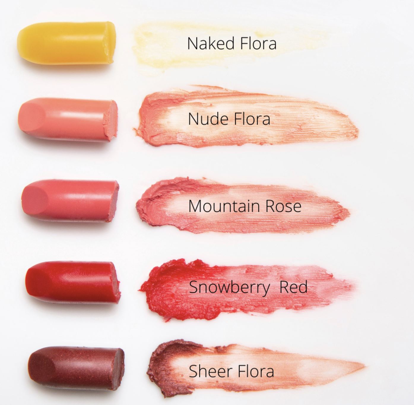 ALBUS & FLORA Lip Shield - Nude Flora